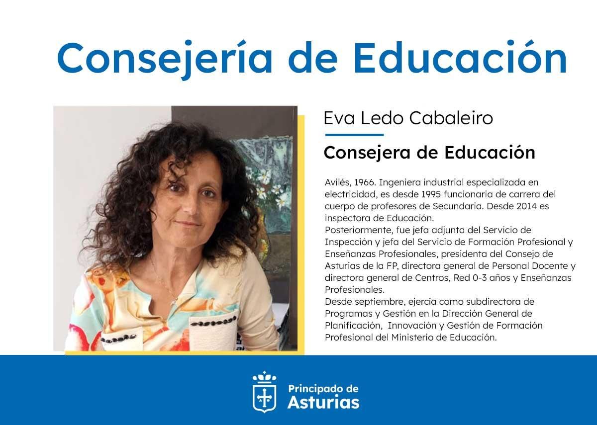 Ficha biográfica de Eva Ledo