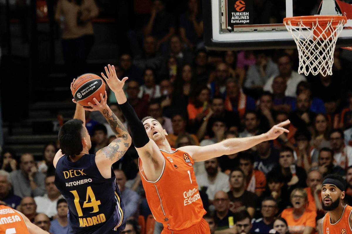 El Valencia Basket afronta una semana con dos partidos de Euroliga