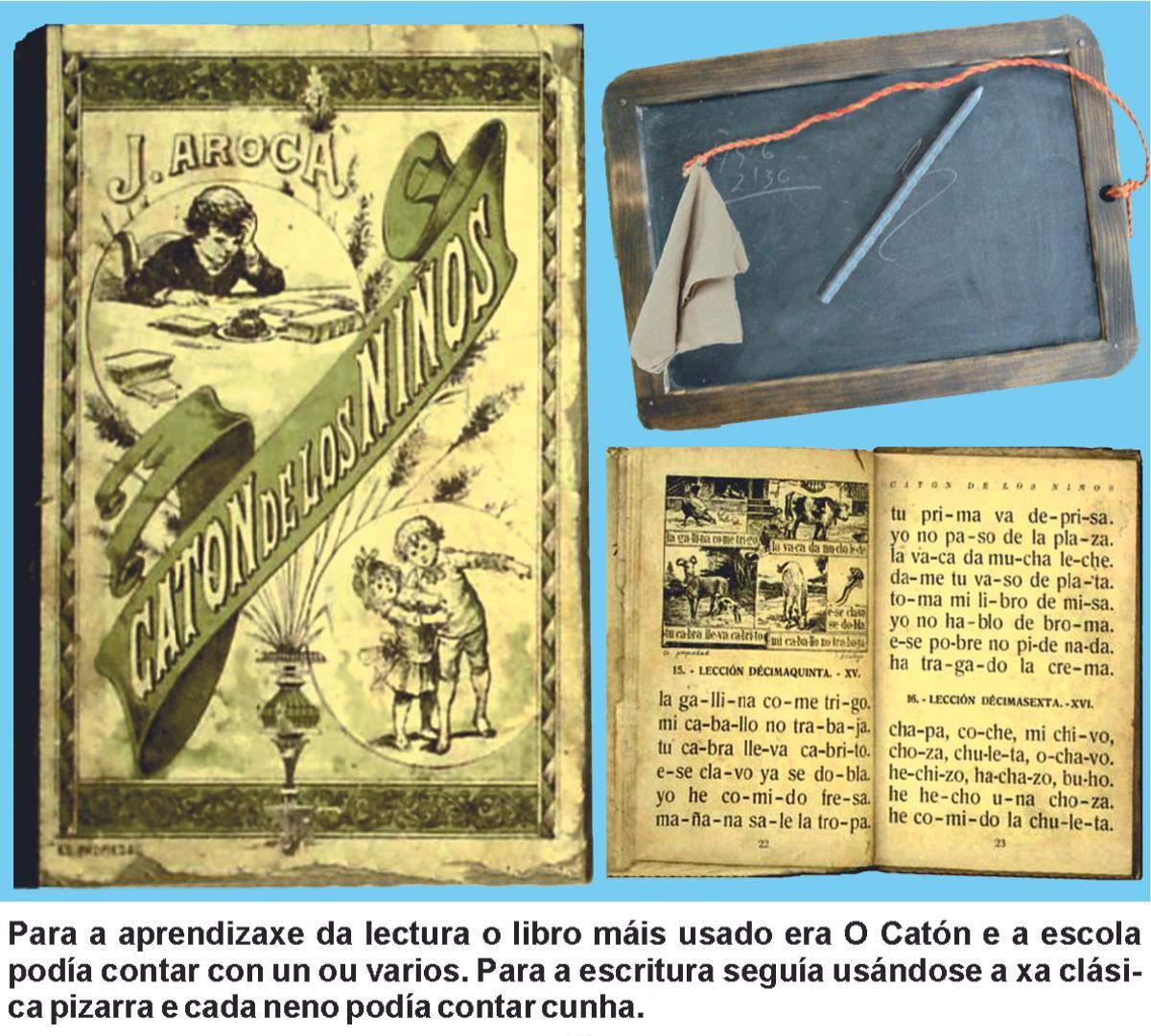 Material escolar.