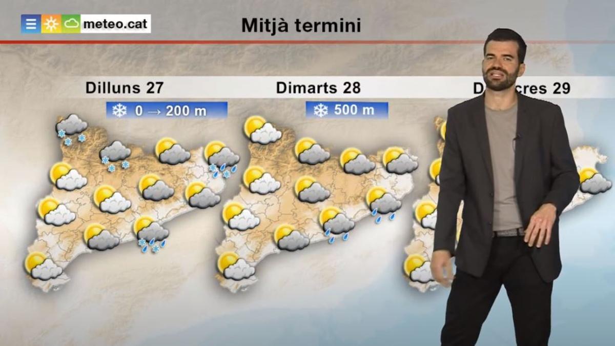 Previsió meteorològica per l'inici de la setmana