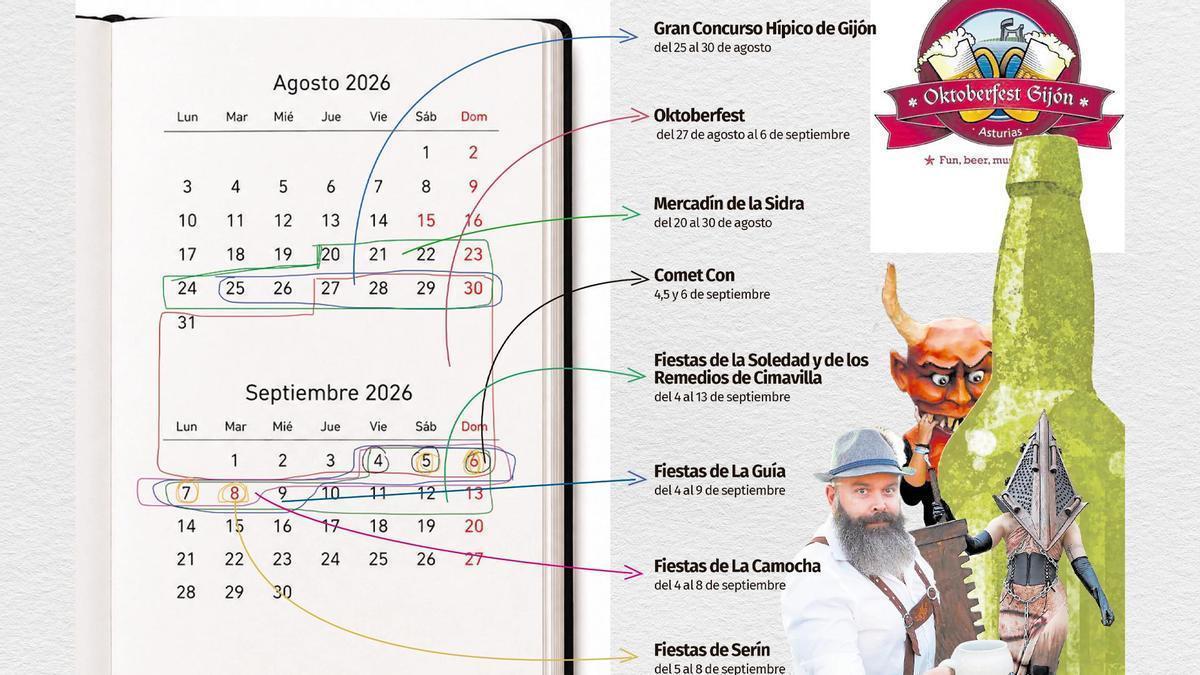 Fiesta inagotable en un verano con aún mucho que celebrar en Gijón: del Hípico a la CometCon o el Oktoberfest