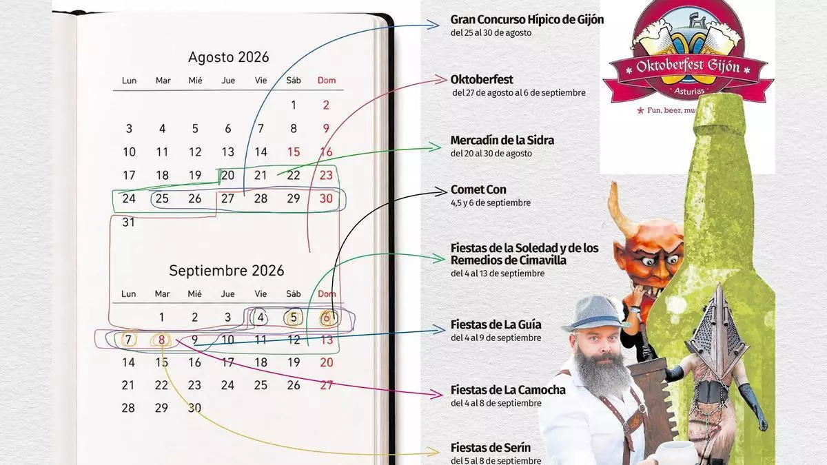 Fiesta inagotable en un verano con aún mucho que celebrar en Gijón: del Hípico a la CometCon o el Oktoberfest