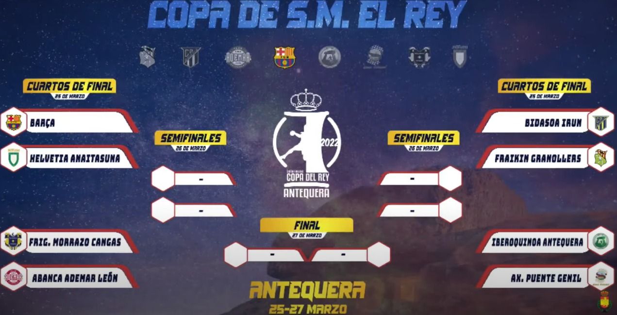 El cuadro de emparejamientos de la Copa del Rey.