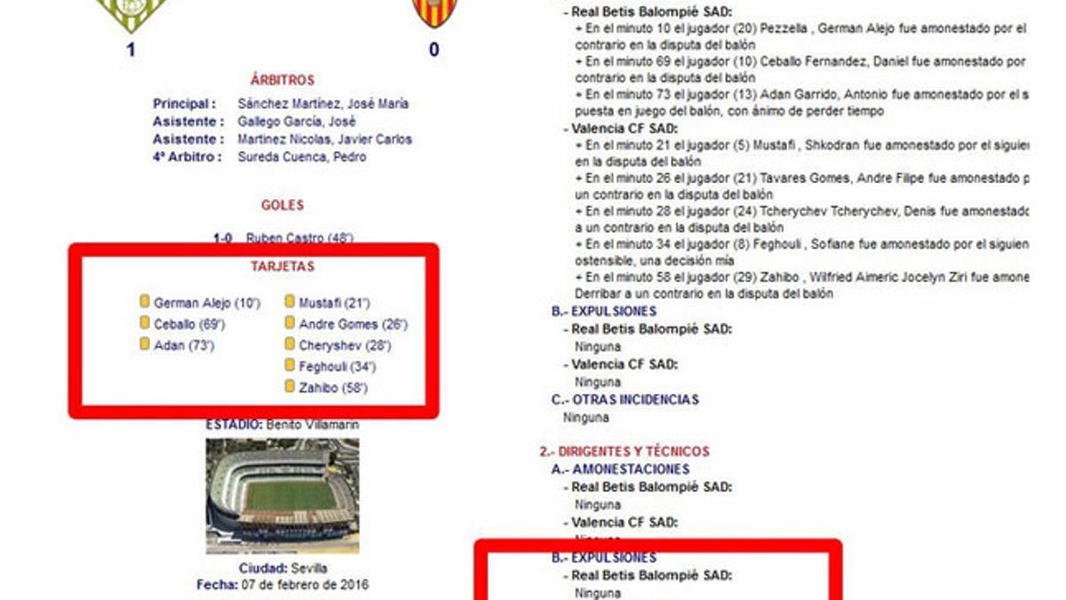 El acta del Betis-Valencia, en un primer momento