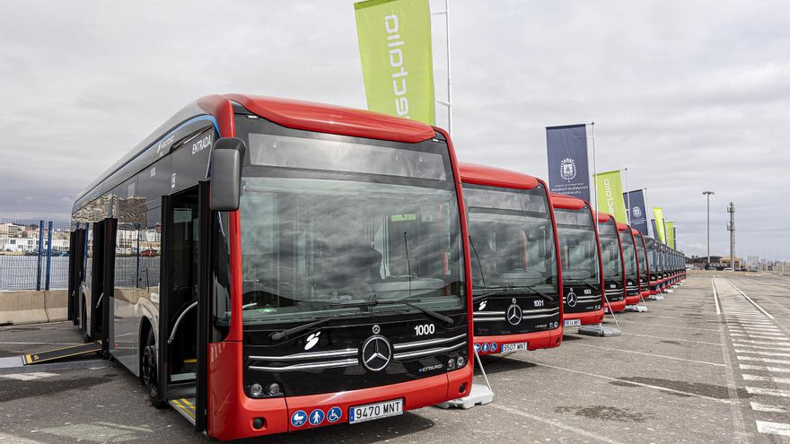 Vectalia organiza un debate sobre sostenibilidad en el Global Mobility Call