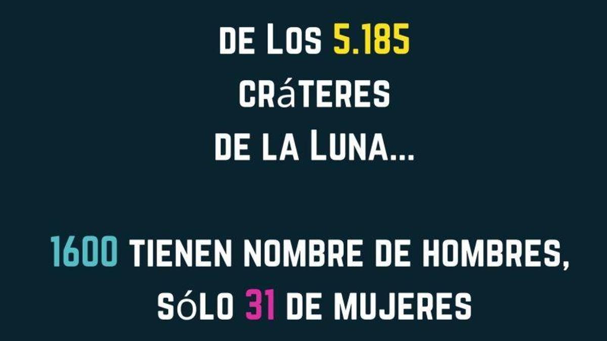'Ni en la tierra ni en la luna', un proyecto por la igualdad en el IES Luis Buñuel