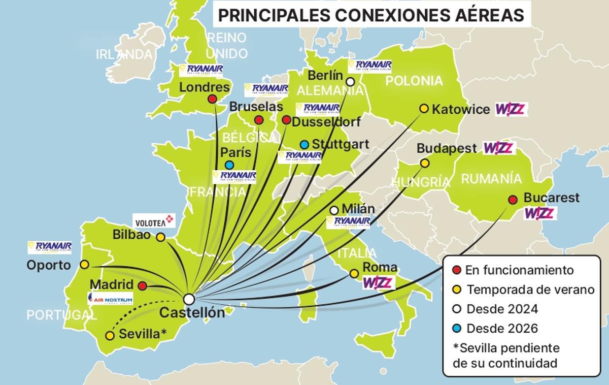 Mapa actualizado de vuelos desde el aeropuerto de Castelón (2024).