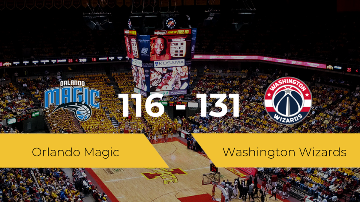 Washington Wizards se impone por 116-131 frente a Orlando Magic