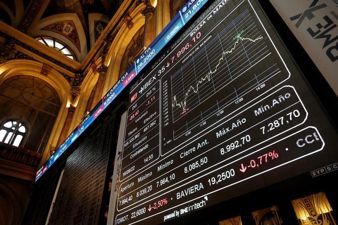 El Ibex 35 abre en verde y recupera los 19.700 puntos, con el petróleo al alza
