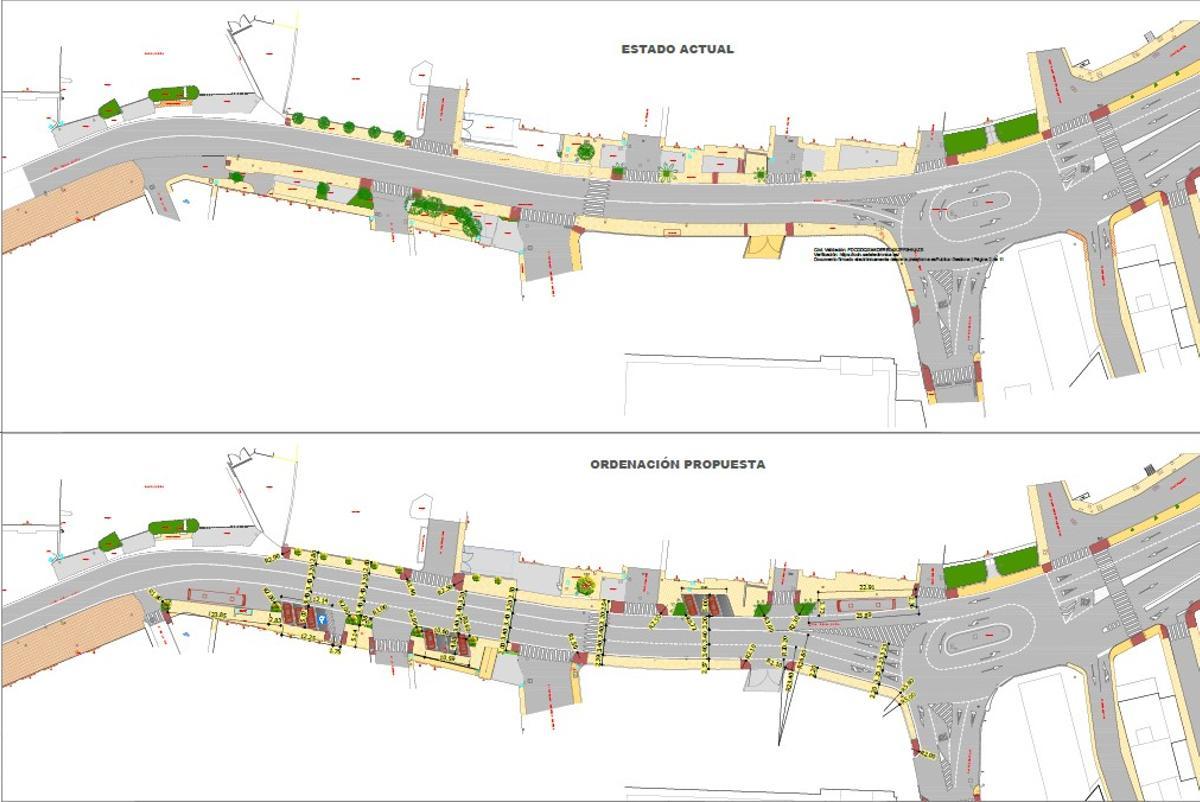 Plano del estado actual y de cómo quedará la avenida Reina Sofía de Coín.