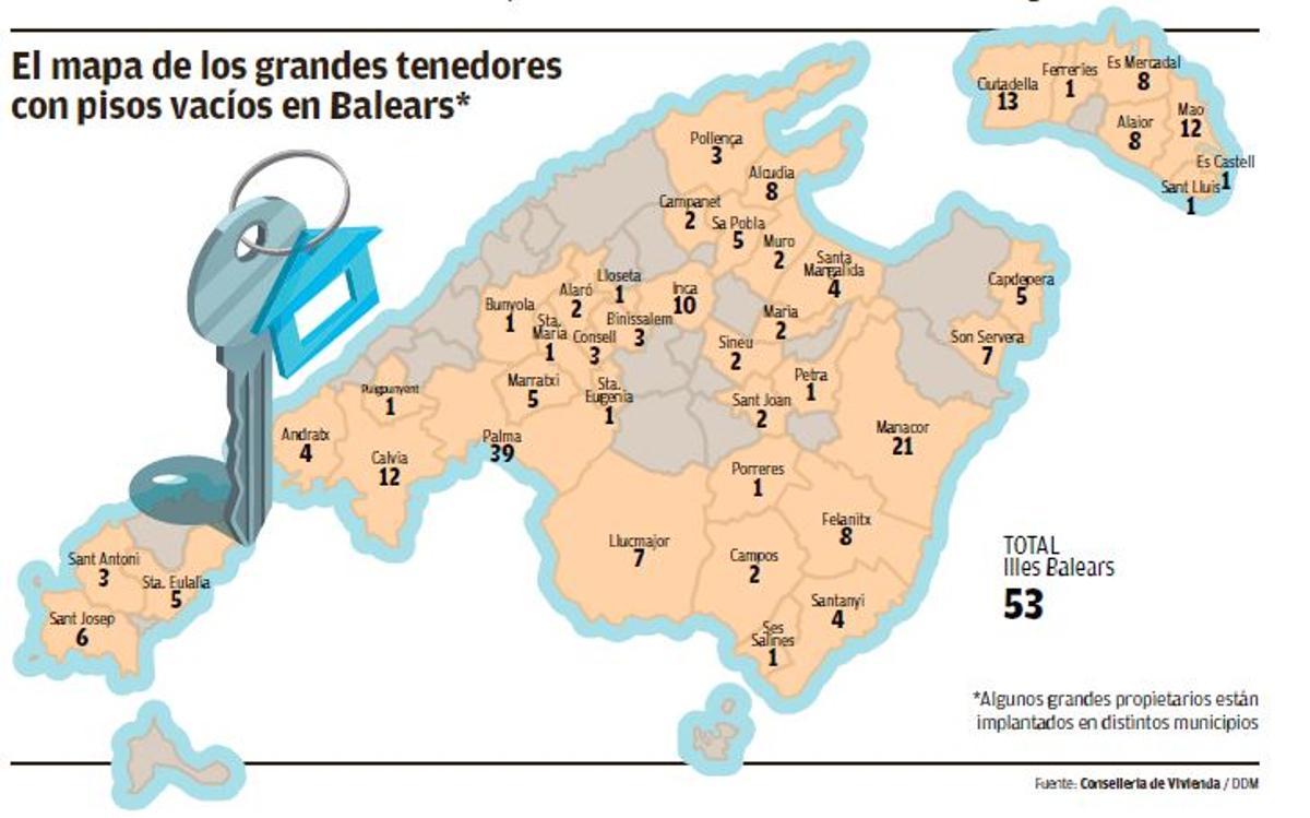 Mapa de los grandes tenedores con pisos vacíos en Baleares.