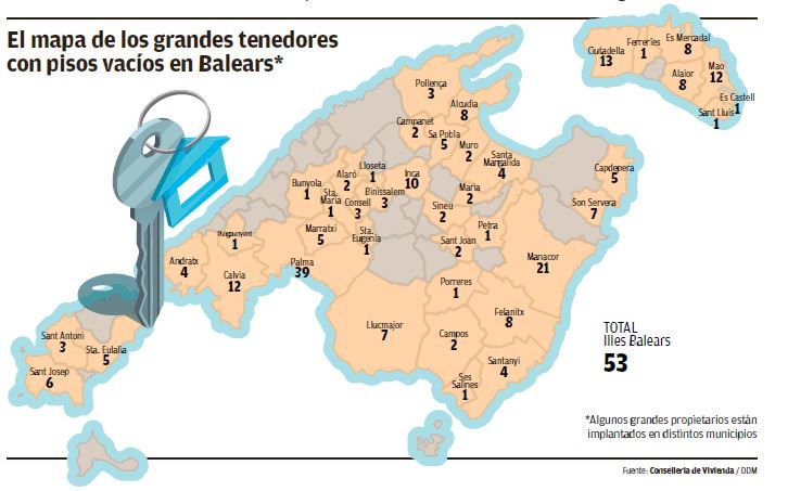 Mapa de los grandes tenedores con pisos vacíos en Baleares.