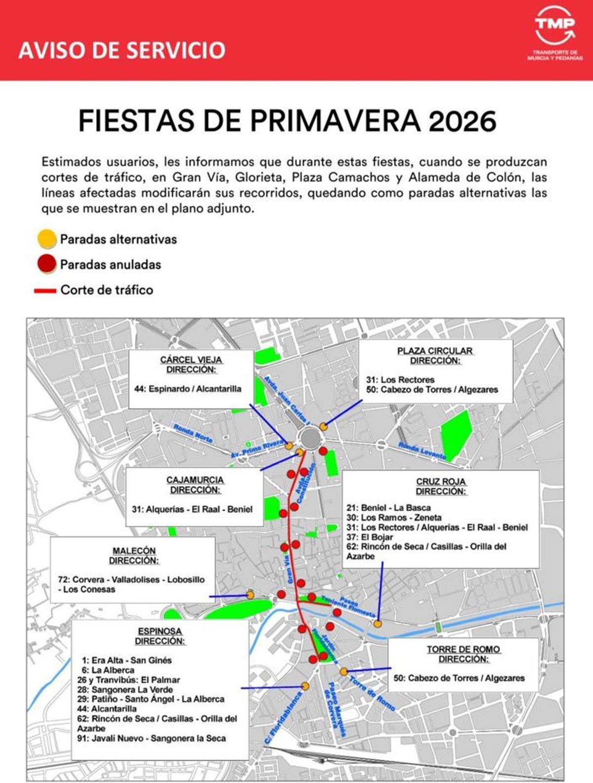 Mapa de desvío de autobuses en Murcia por el Testamento