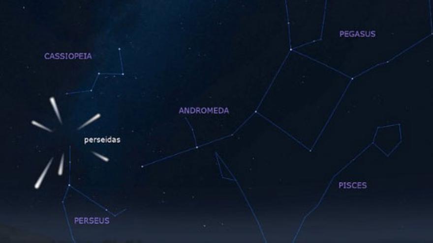 La noche del jueves, la mejor para observar la lluvia de las Perseidas