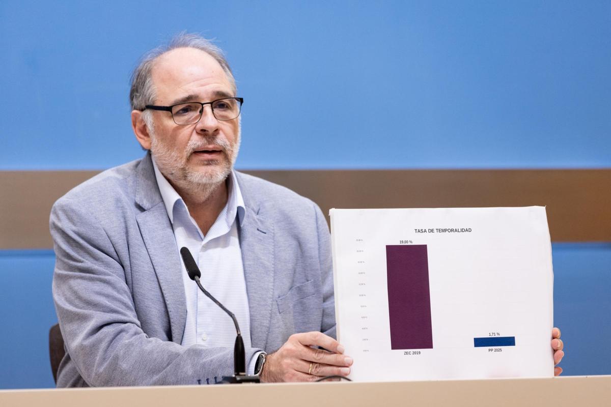 El concejal de Régimen Interior, Alfonso Mendoza.