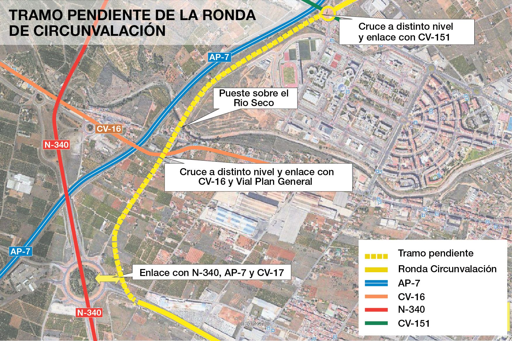 Tramo pendiente de la ronda de circunvalación de Castelló.