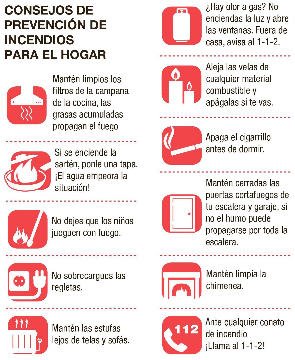 Consejos de seguridad del Consorcio Provincial de Bomberos de Castellón.