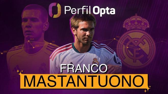 Giovanni Gali, exportero de la Fiorentina: "No sé si Mastantuono tiene las cualidades necesarias para integrarse en un equipo"
