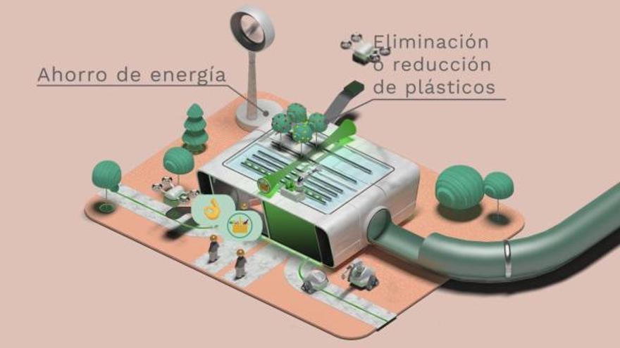 Mercadona y Lanzadera buscan emprendedores para un sector alimentario más sostenible