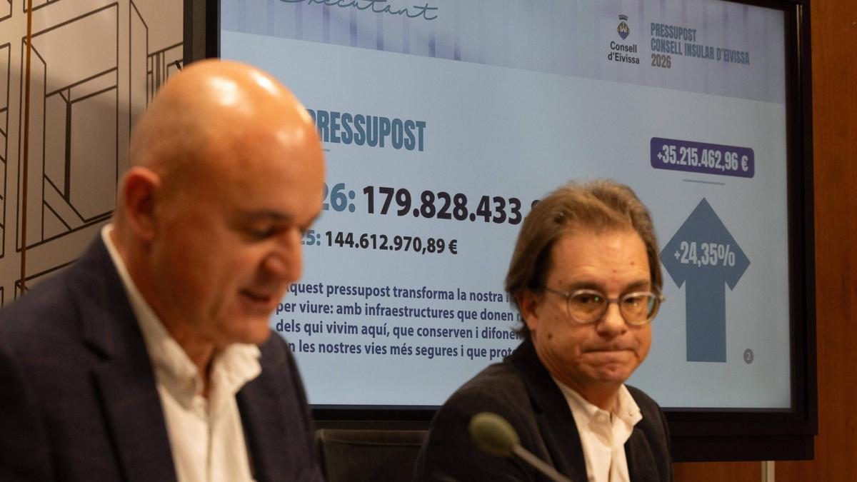 Vicent Marí y Salvador Losa presentan los presupuestos de 2026 del Consell de Eivissa.