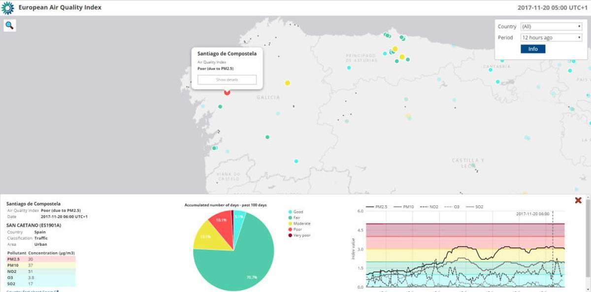 ¿Estamos respirando aire contaminado? Este mapa lo demuestra en directo