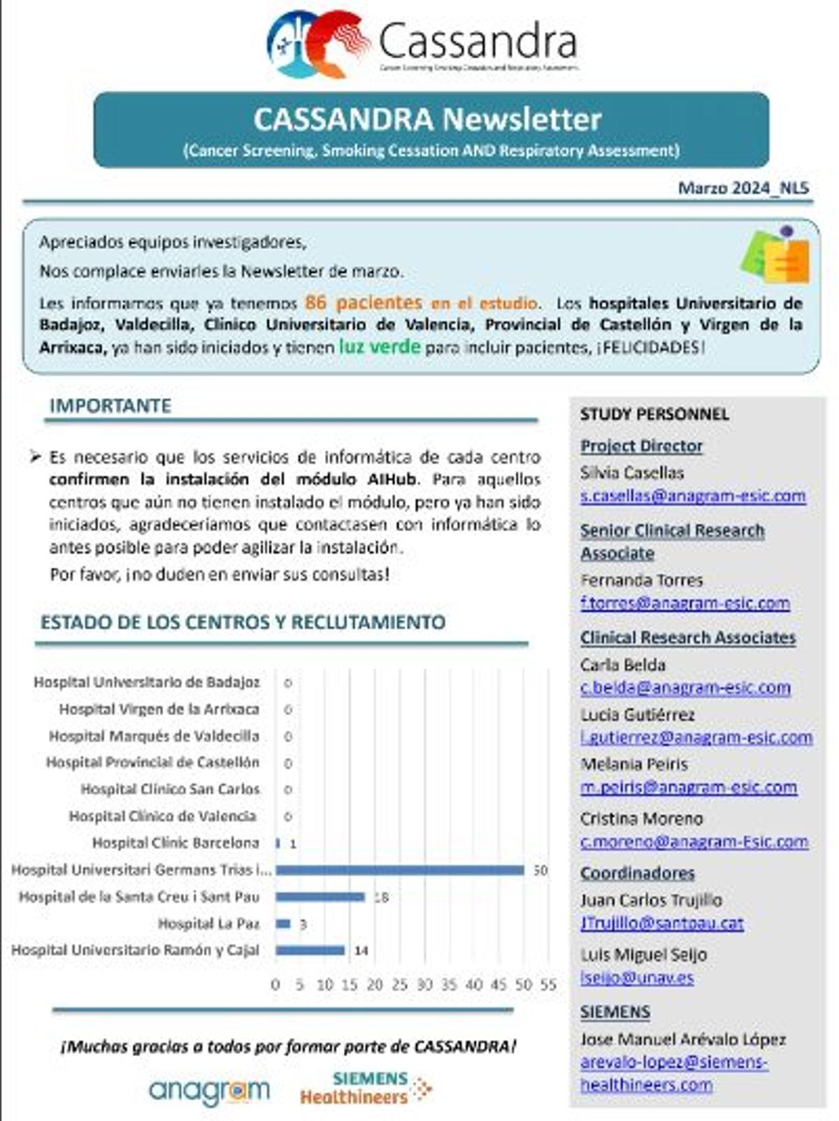 Información del proyecto Cassandra