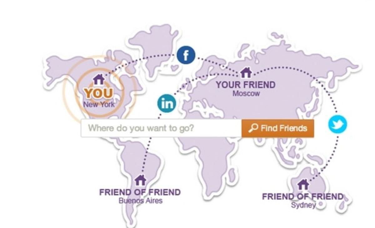 Els usuaris de Swaapping usen la seva pròpia xarxa de contactes de Facebook, Twitter, Linked In o Gmail. Els usuaris de Swaapping usen la seva pròpia xarxa de contactes de Facebook, Twitter, Linked In o Gmail.