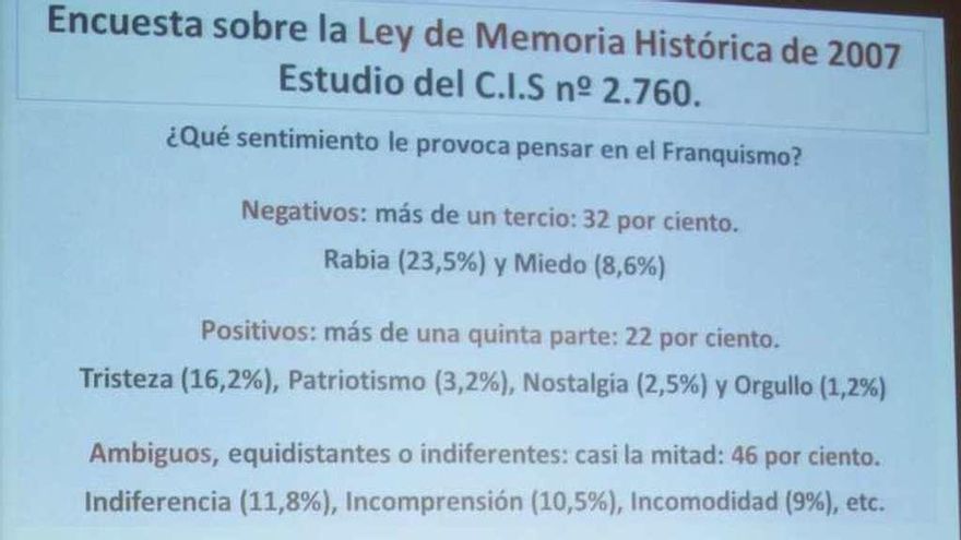 Enrique Moradiellos, &quot;Asturiano del mes&quot; por su extraordinaria labor de investigación