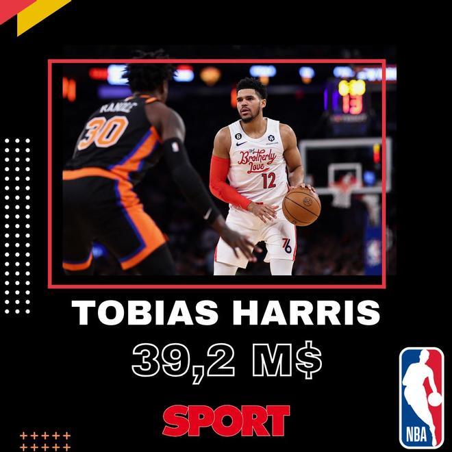 Tobias Harris (Philadelphia 76ers)