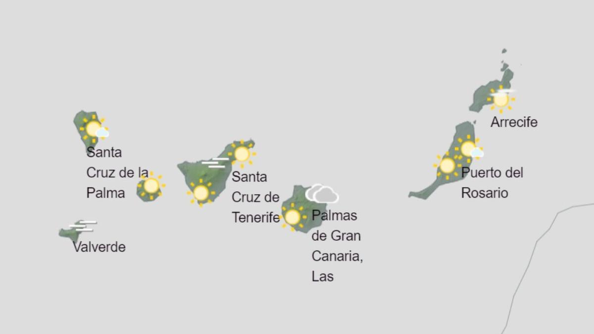 Previsión de la Aemet