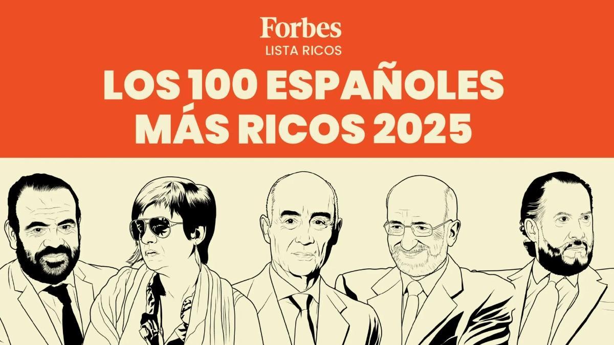 Lista Forbes 2025