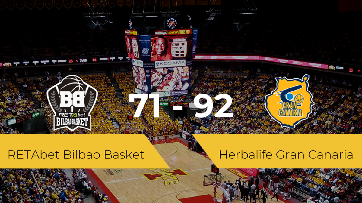 El Herbalife Gran Canaria se impone por 71-92 frente al RETAbet Bilbao Basket