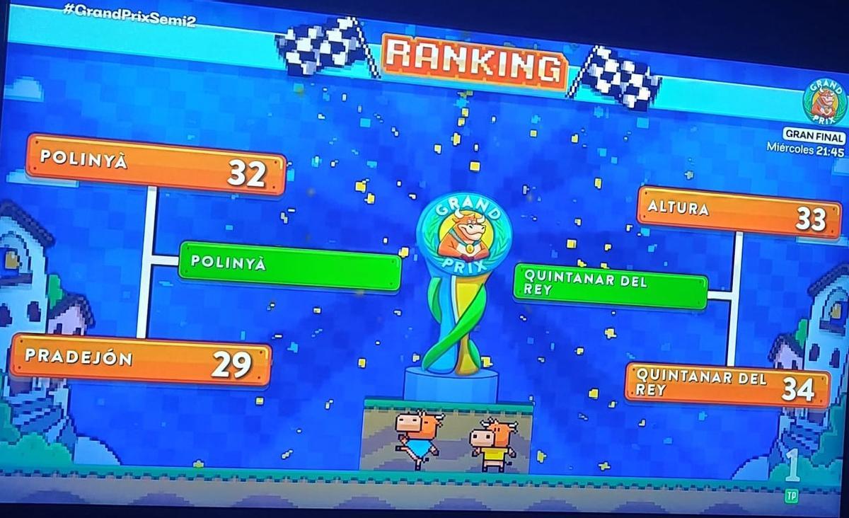 Cuadro de la fase final de esta edición del 'Grand Prix'.
