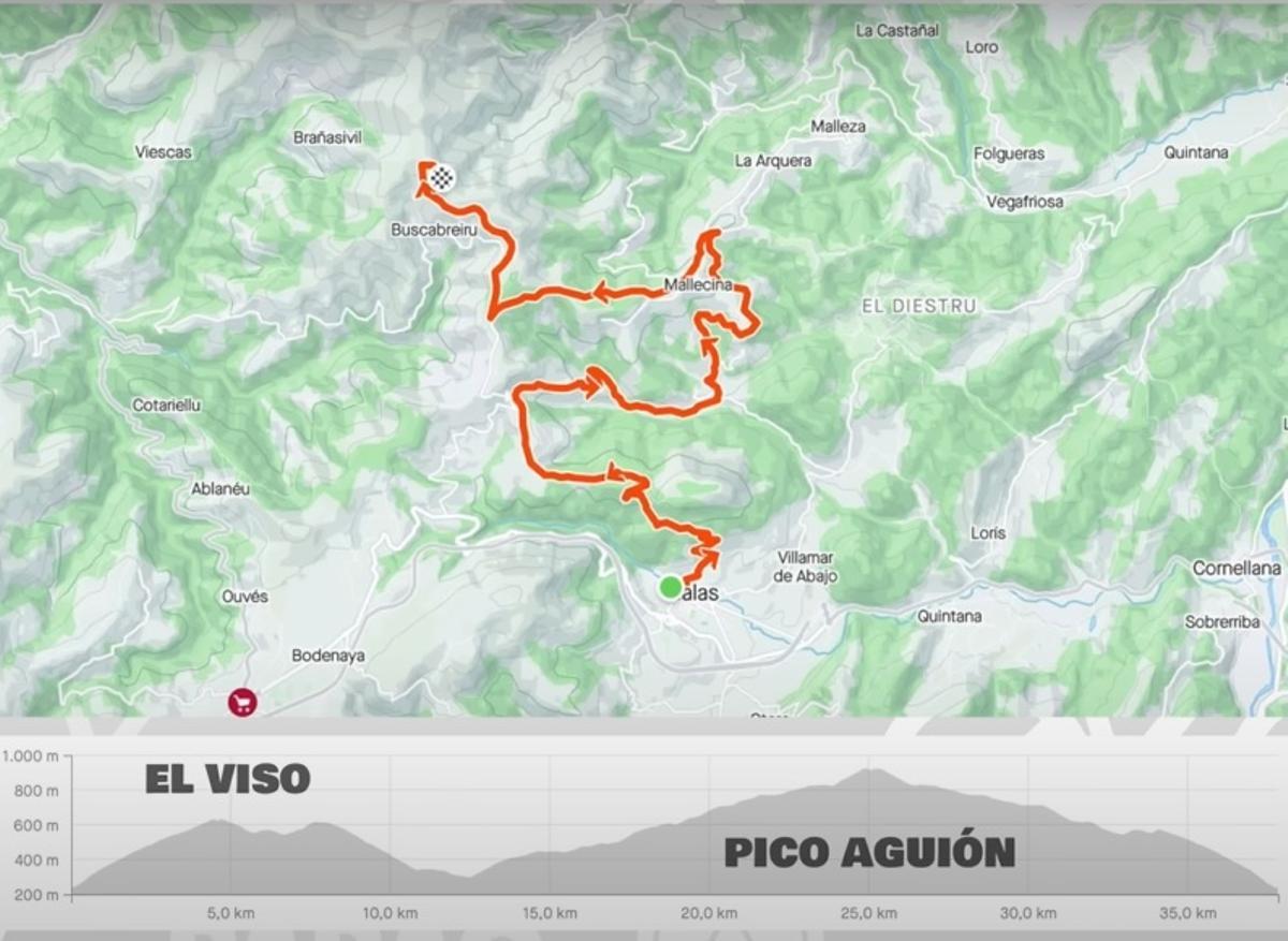 Recorrido propuesto por Salas, en colaboración con los Bikineros, para el final de etapa de La Vuelta