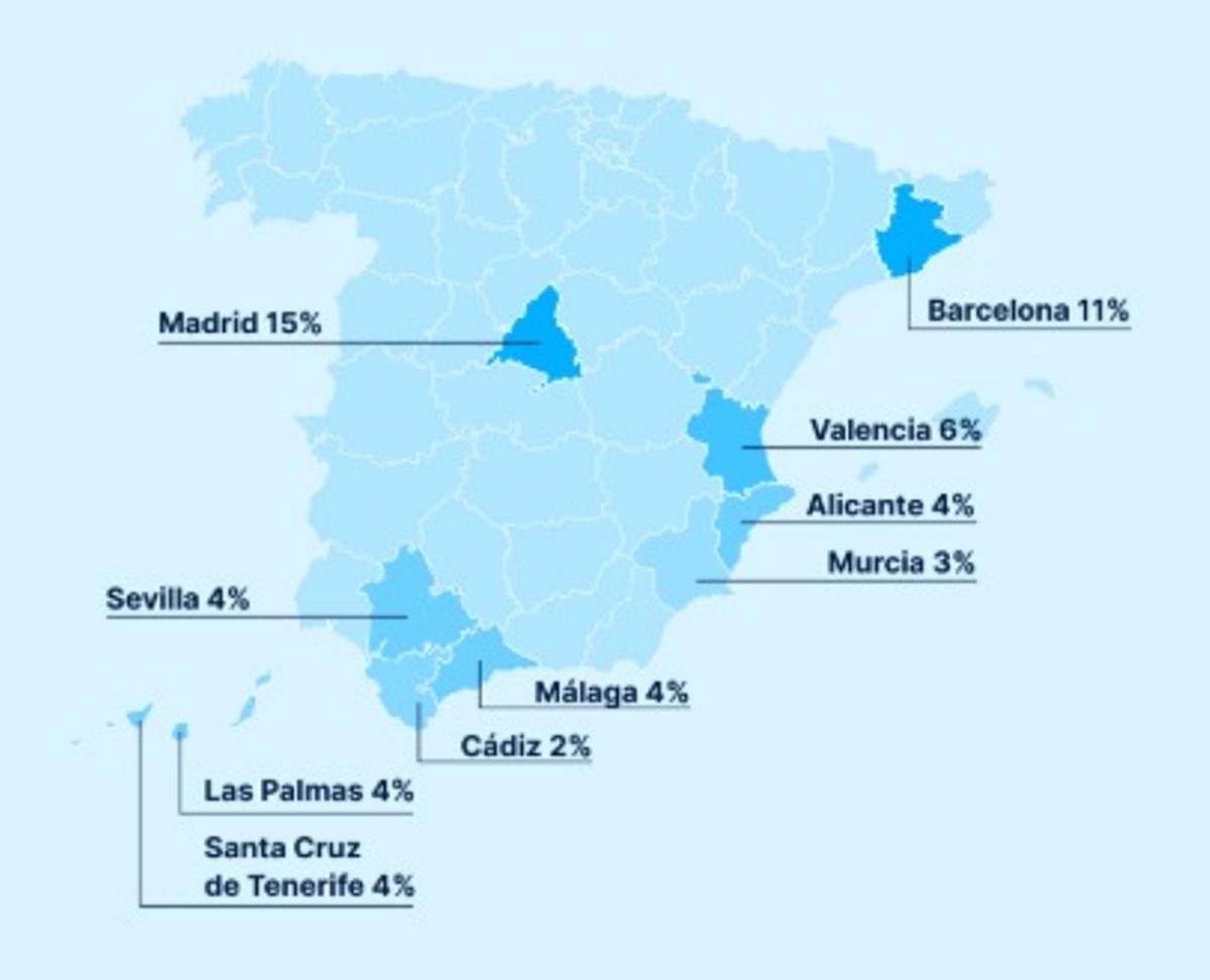 Dinámica territorial empleo Navidad 2025