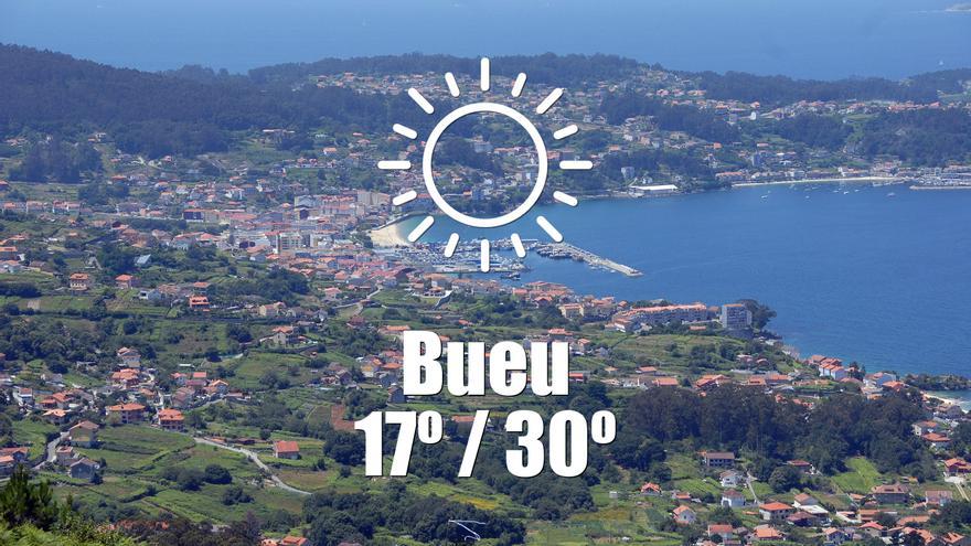 El tiempo en Bueu: previsión meteorológica para hoy, martes 17 de junio