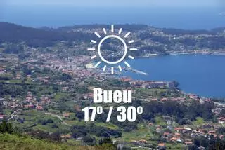 El tiempo en Bueu: previsión meteorológica para hoy, martes 17 de junio