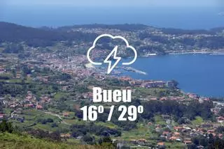 El tiempo en Bueu: previsión meteorológica para hoy, lunes 23 de junio