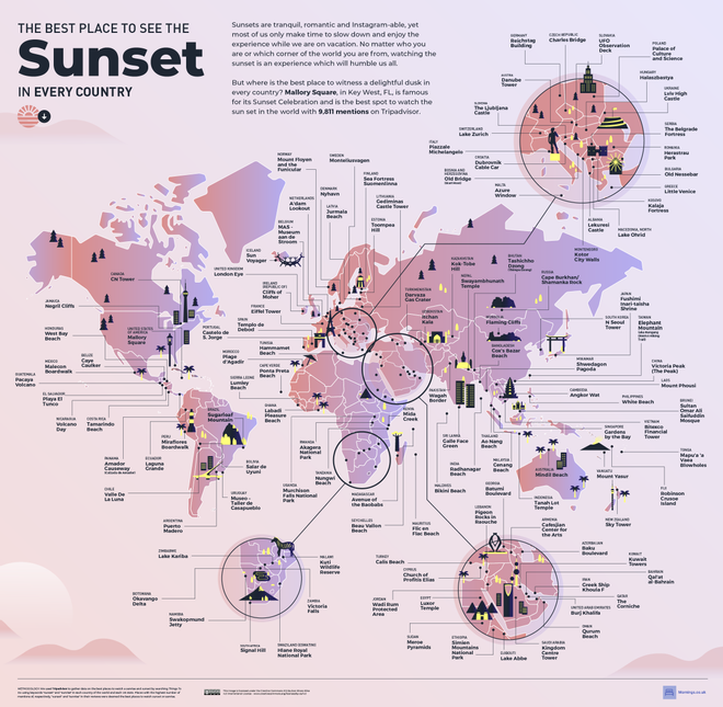 Mejores atardeceres mundo