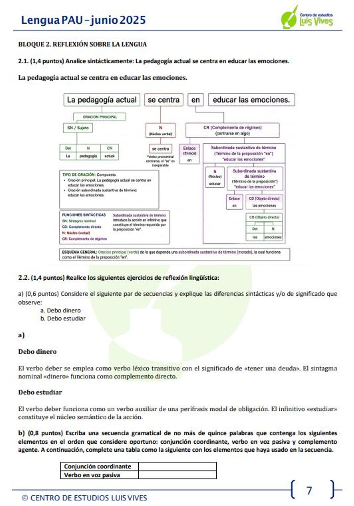 Examen resuelto de Lengua Castellana y Literatura de la PAU 2026 de Madrid