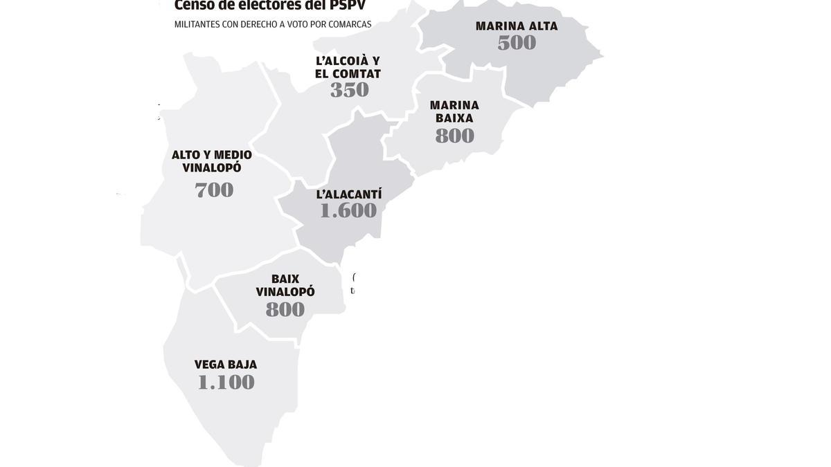 Fuente: Elaboración propia. INFOGRAFÍA A. Estévez