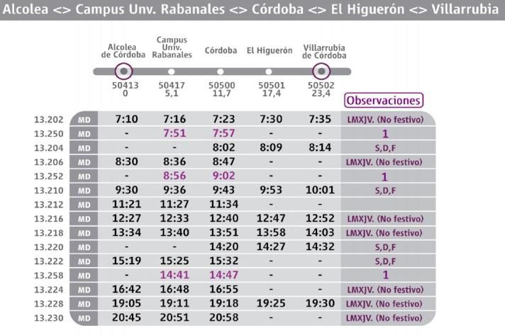 Horarios Renfe.