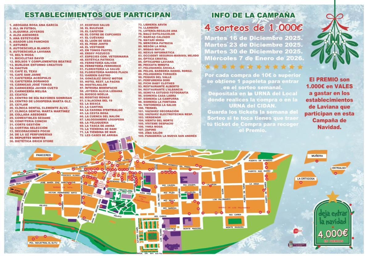 El listado de establecimientos participantes.