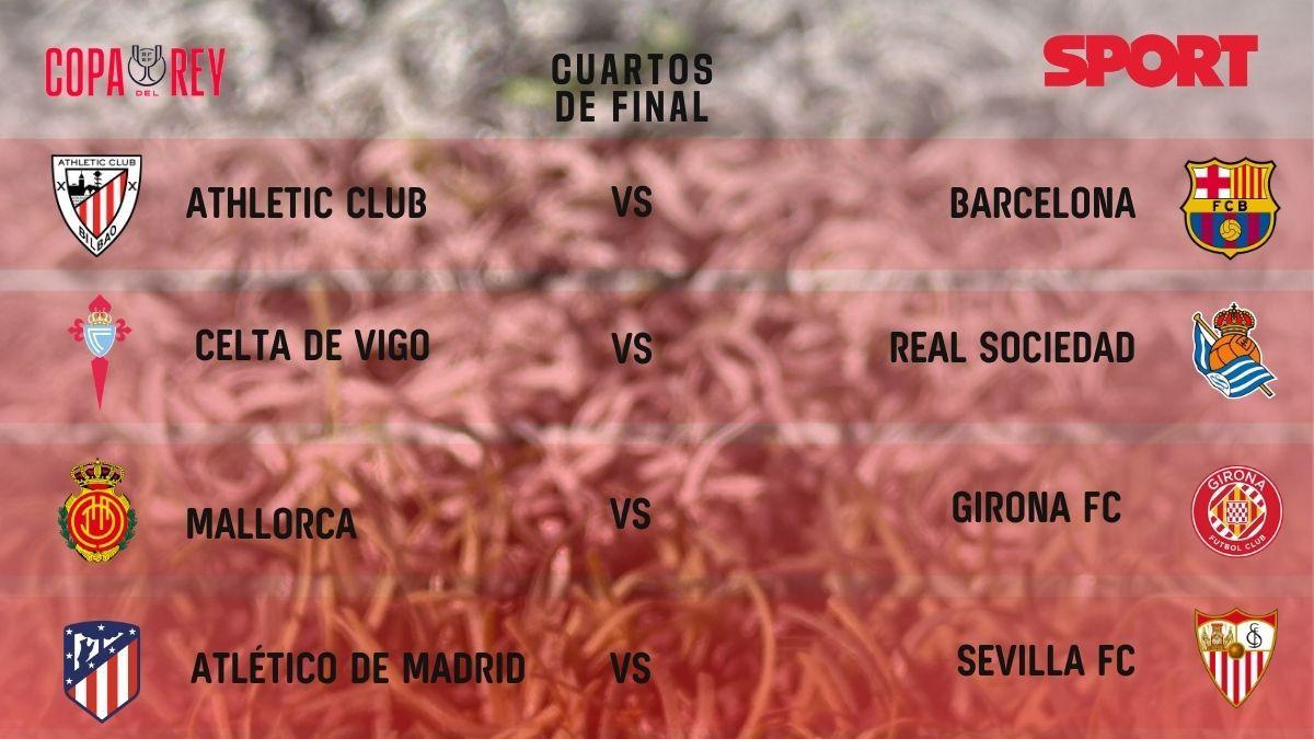 Partits de copa del rei de futbol