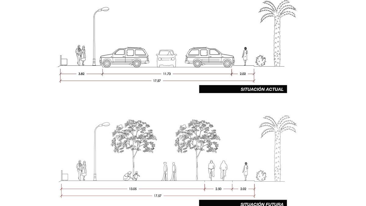 Imagen comparativa de las ciclovías