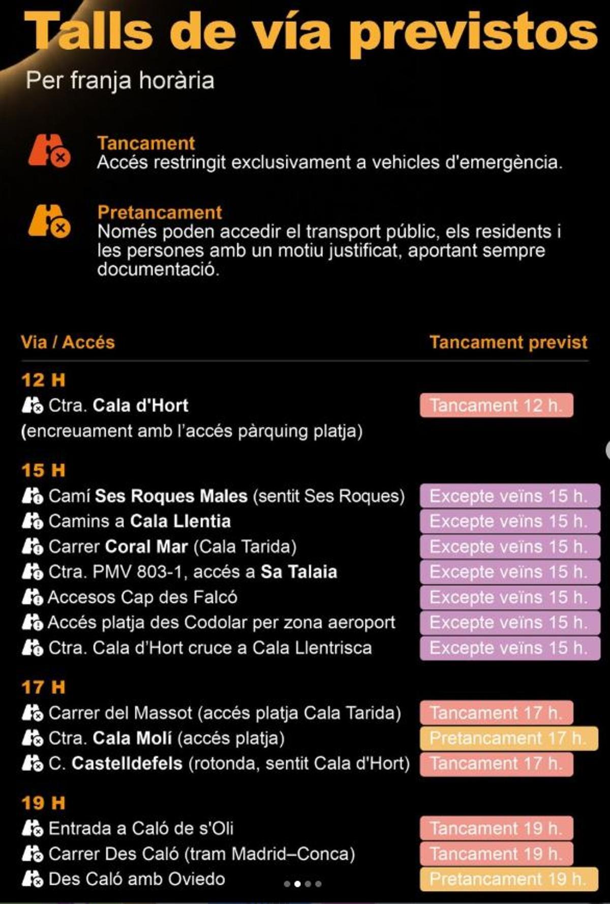 Cartel informativo con los cortes de tráfico previstos para el eclipse.