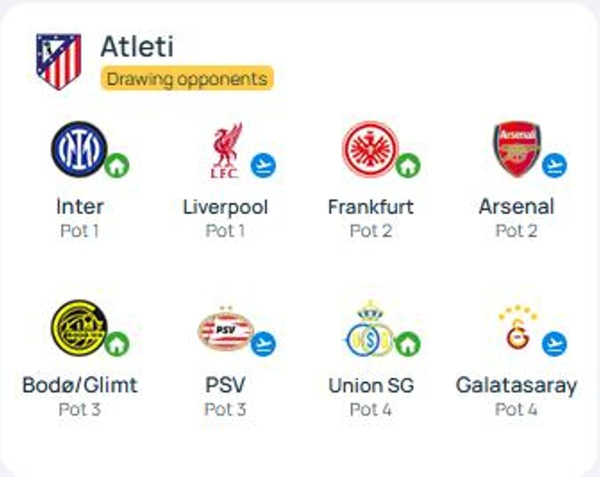 Rivales del Atlético.
