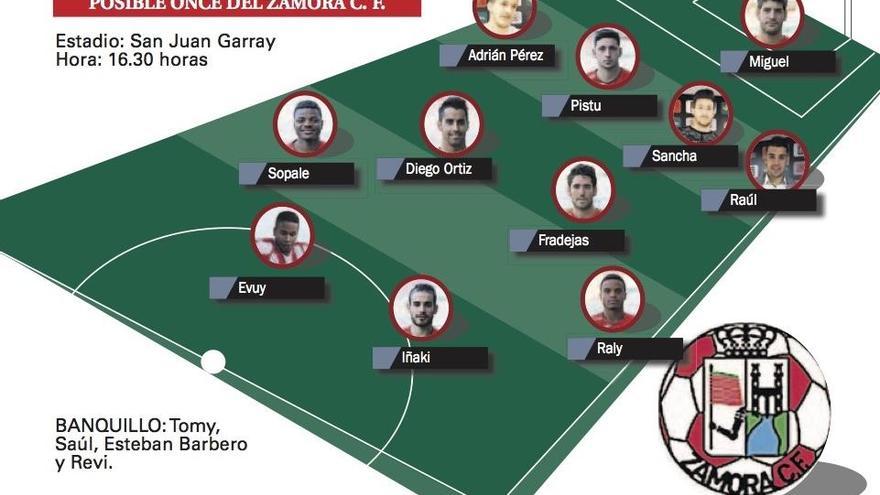 Posible once del Zamora CF.