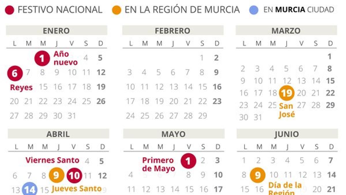 Calendario laboral Murcia 2020