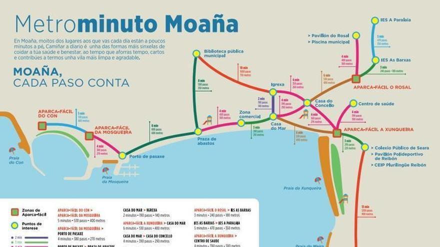 Nace MetroMinuto Moaña, el plan para animar a acudir al centro urbano a pie y reducir la saturación de coches